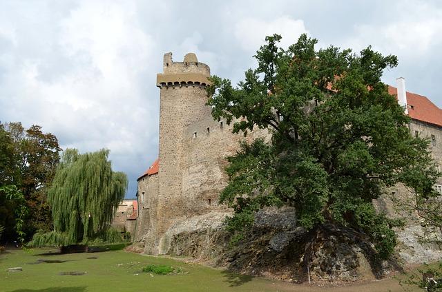 PSČ Strakonice: Zjistěte PSČ pro Strakonice a okolní oblasti!