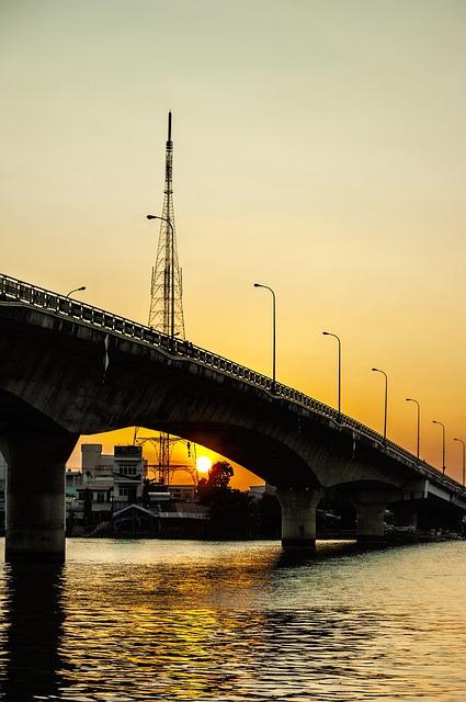 Výhody a možnosti ⁣správného poštovního čísla pro vaši oblast