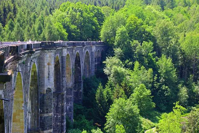 Historie a tradice Pošty Heřmanův Městec